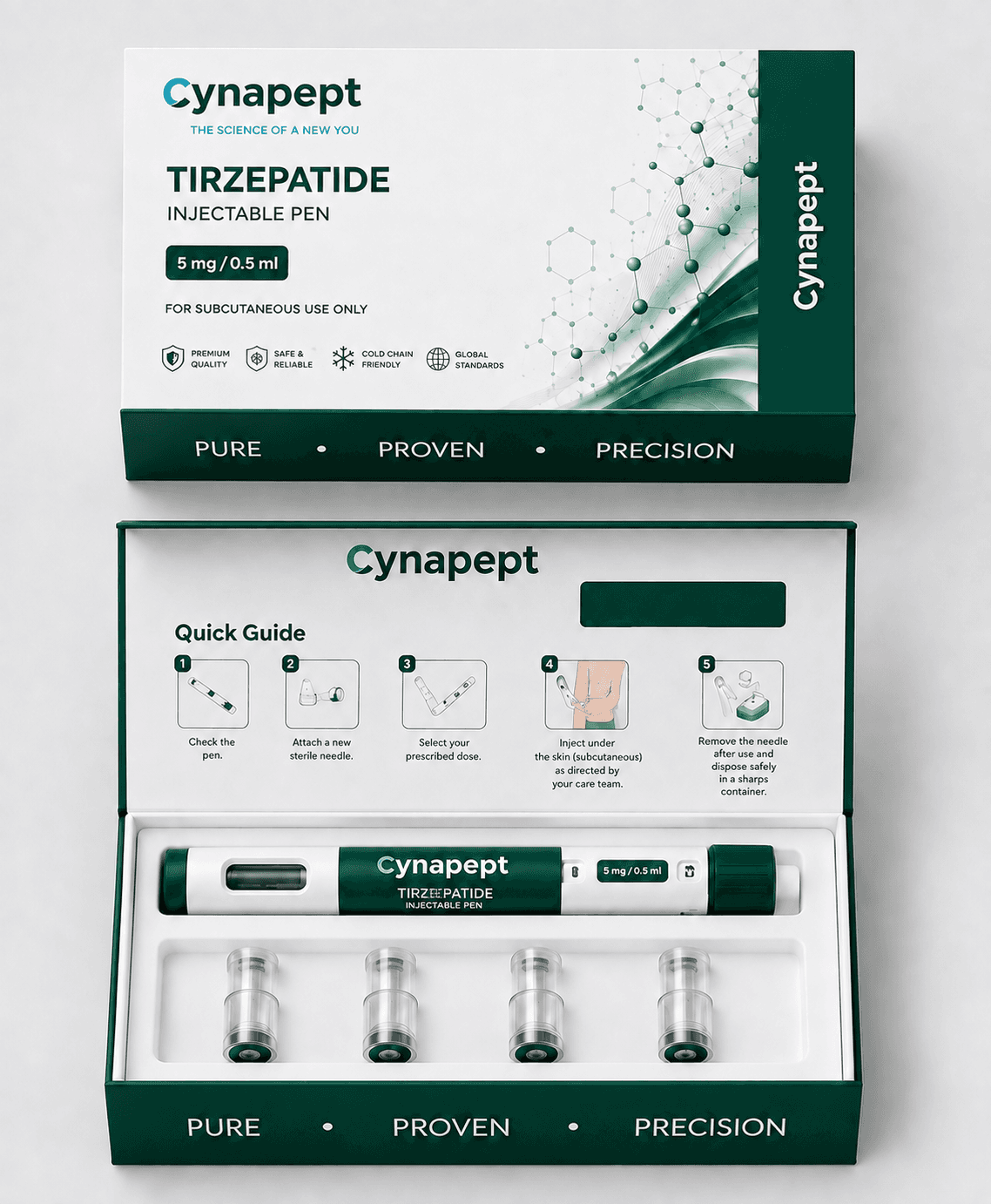 Упаковка инъекционной ручки Тирзепатид